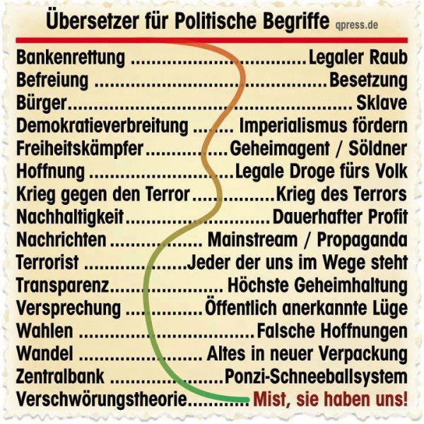 Datei:Uebersetzer fuer politische Begriffe.jpg